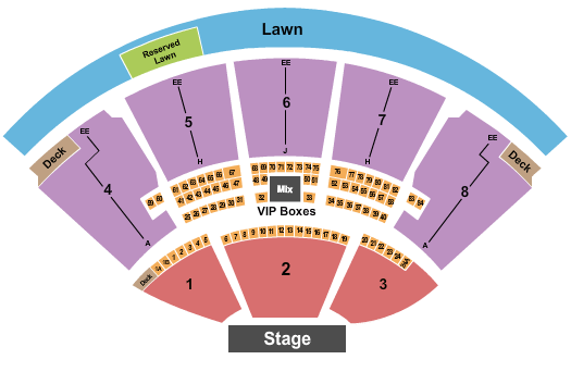 iTHINK Financial Amphitheatre Doobie Brothers Seating Chart